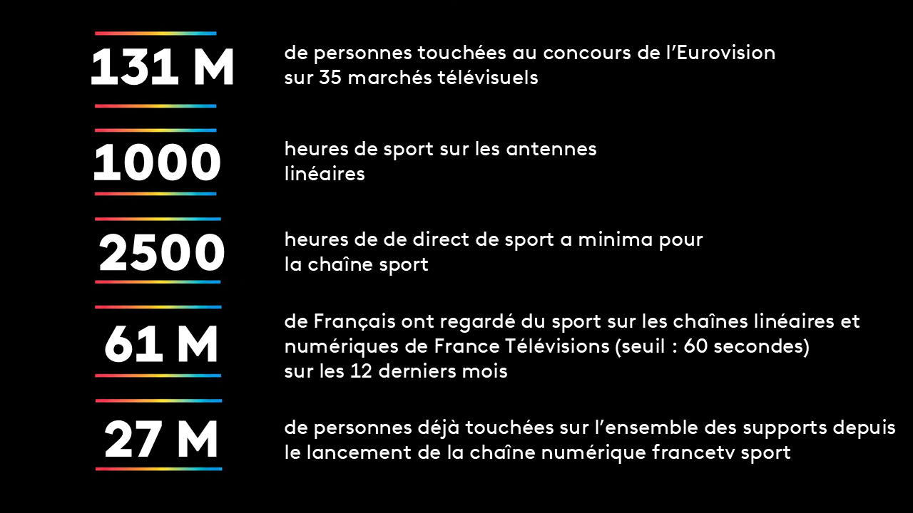 sports eve